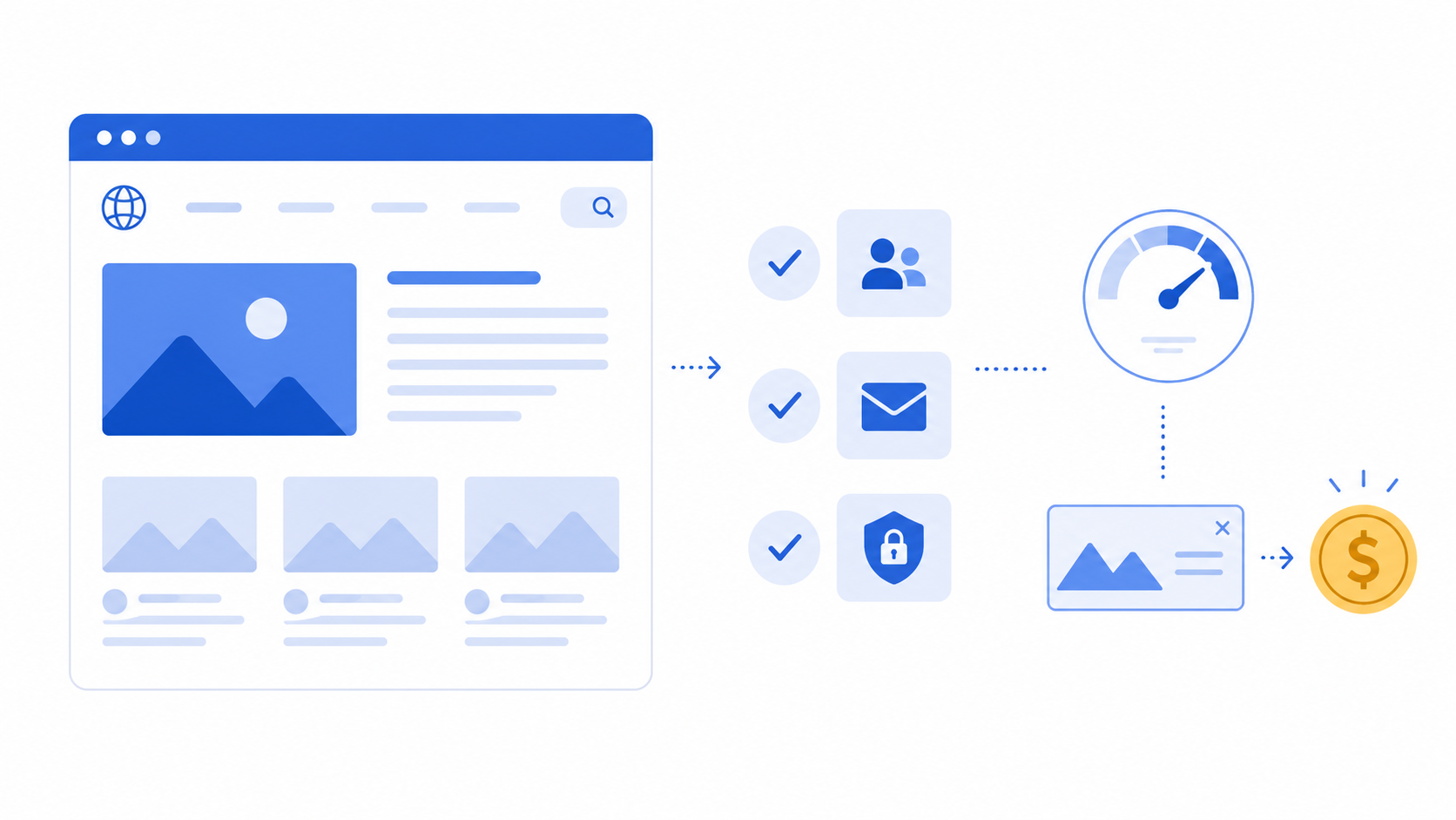 Sebelum Daftar AdSense, Cek Dulu 5 Hal Ini di Website Berita Kamu