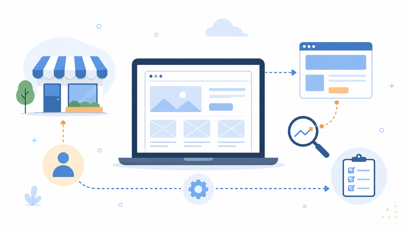 Sebelum Pakai Jasa Web Design Bogor, Pahami Dulu 5 Hal Ini