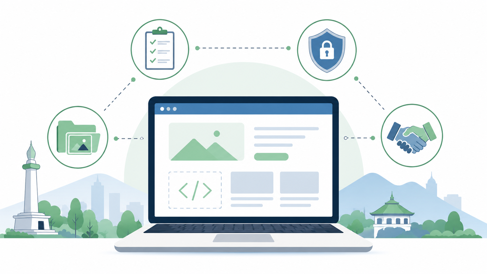 Bukan Sekadar Murah: Cara Mengenali Web Development Berpengalaman di Bogor