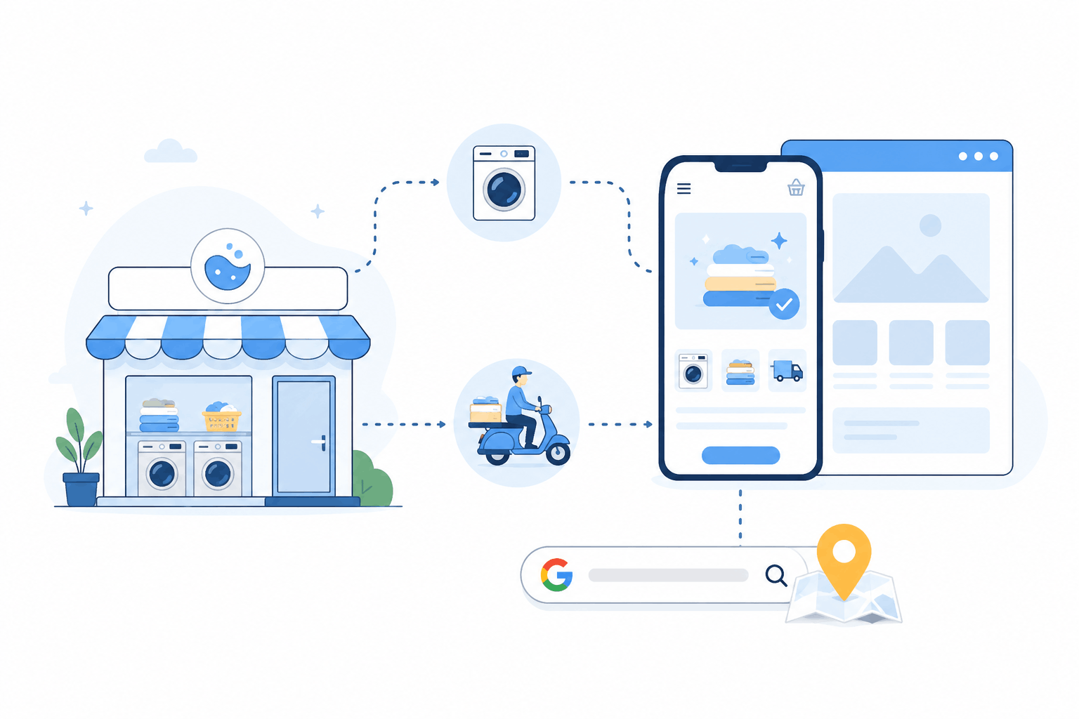 Dari Antrean Kiloan ke Klik Online: Panduan Website untuk Bisnis Laundry Bogor