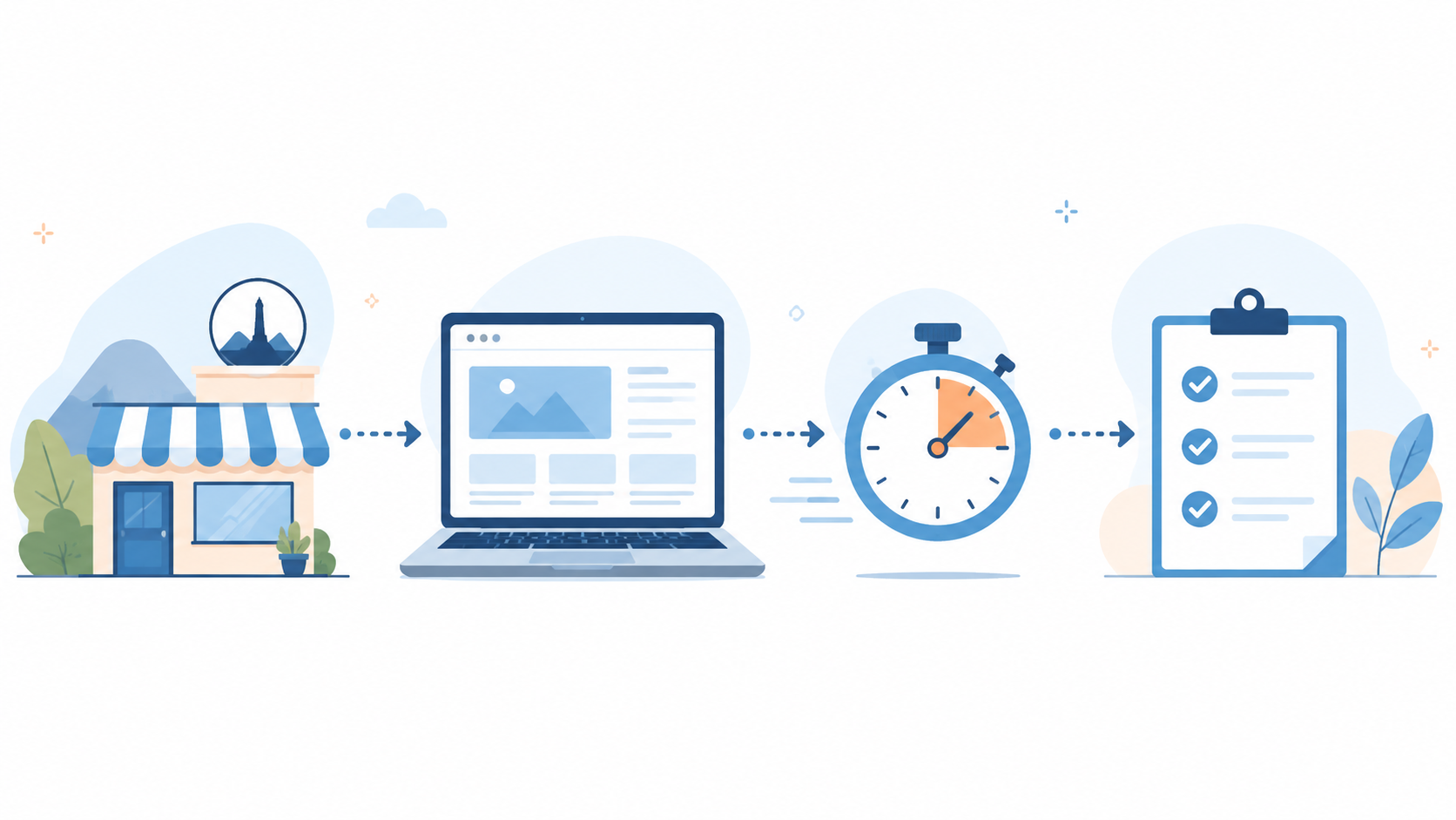 Berapa Lama Website Bisa Selesai? Begini Cara Kerja Jasa Pembuatan Website Cepat di Bogor
