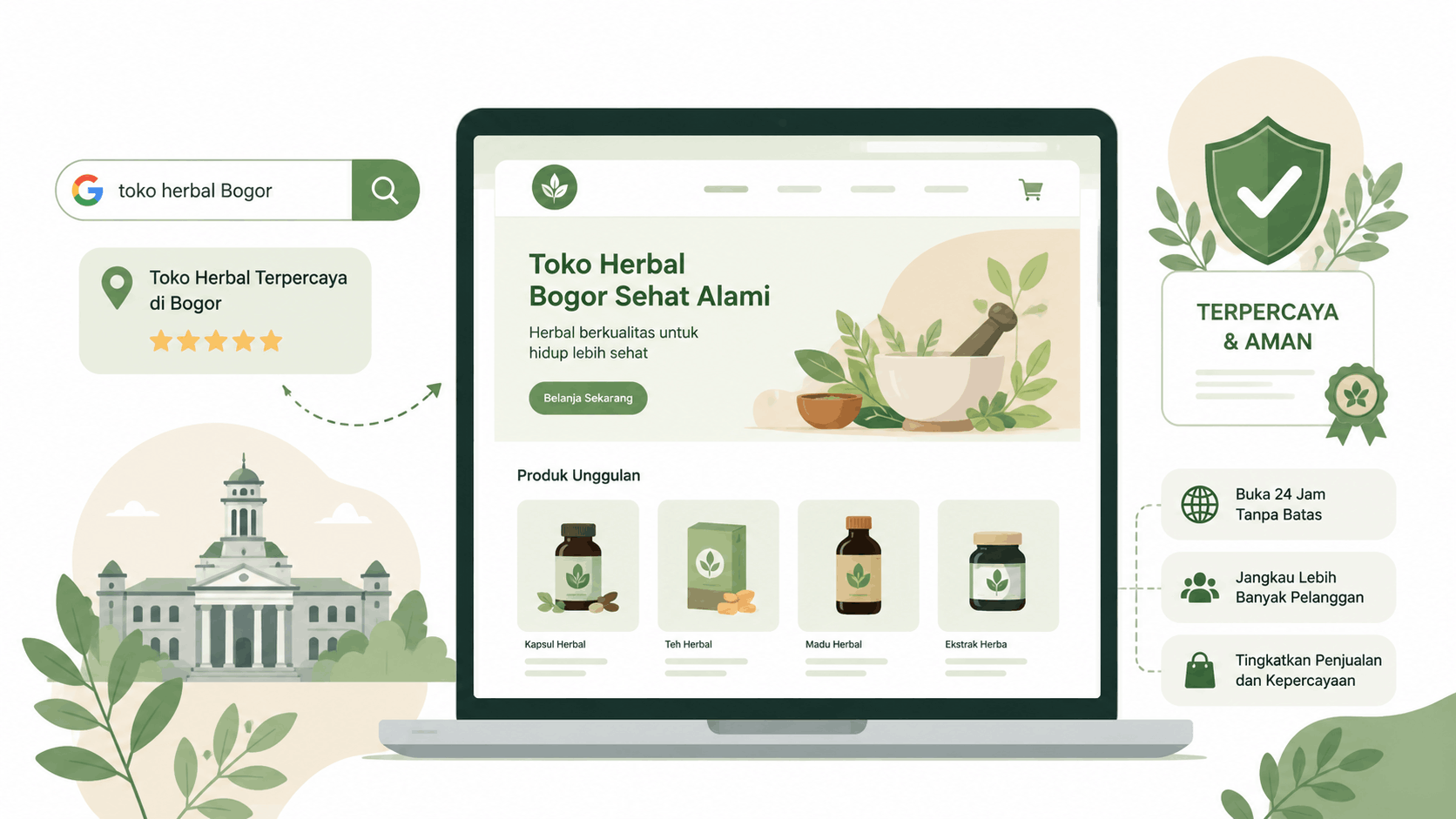 Kenapa Toko Herbal di Bogor Perlu Punya Website Sendiri, Bukan Cuma Marketplace?