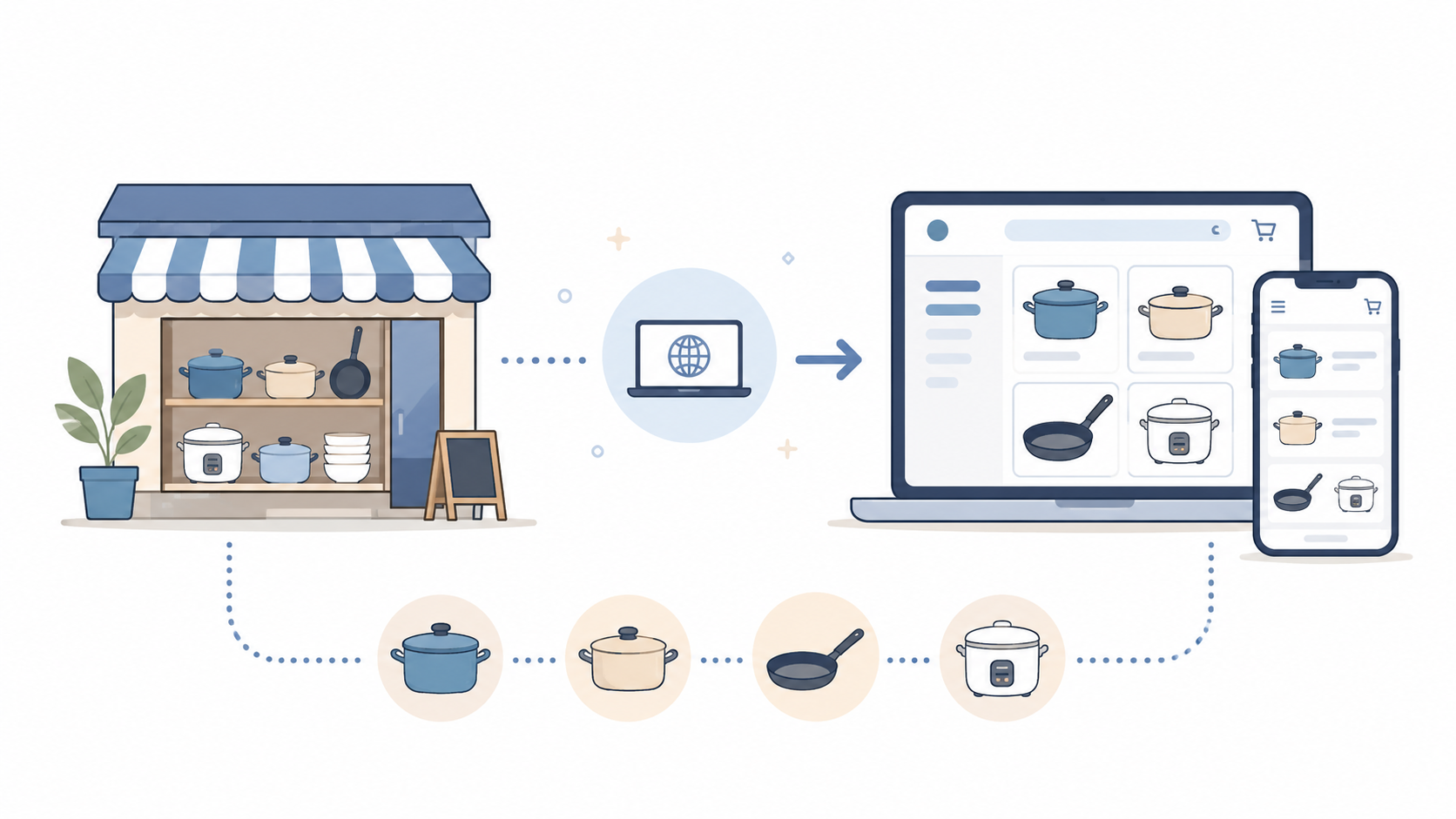 Kenapa Toko Peralatan Dapur di Bogor Perlu Punya Website Sendiri di 2026?