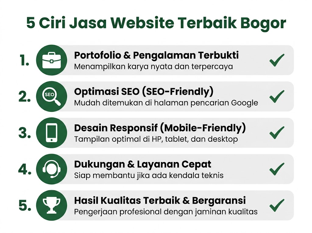 Mau Website yang Hasilkan Cuan? Pilih Jasa yang Tepat, Bukan yang Termurah