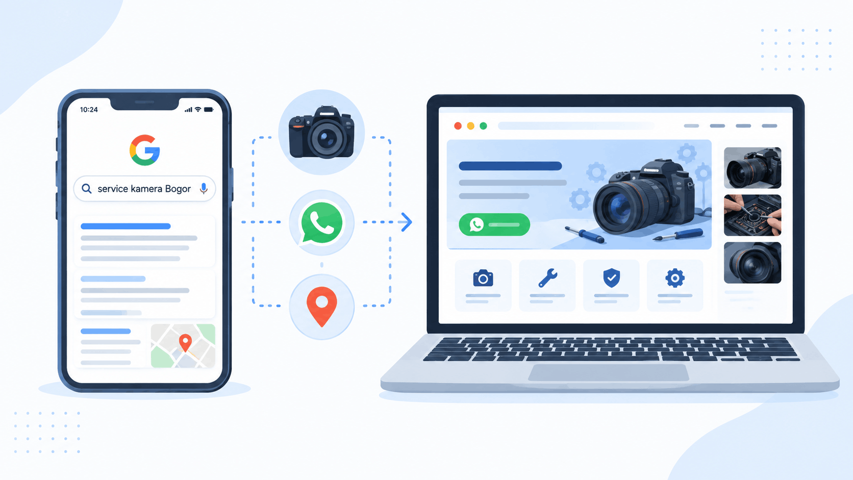 Kenapa Usaha Service Kamera di Bogor Wajib Punya Website, Bukan Cuma Akun Instagram