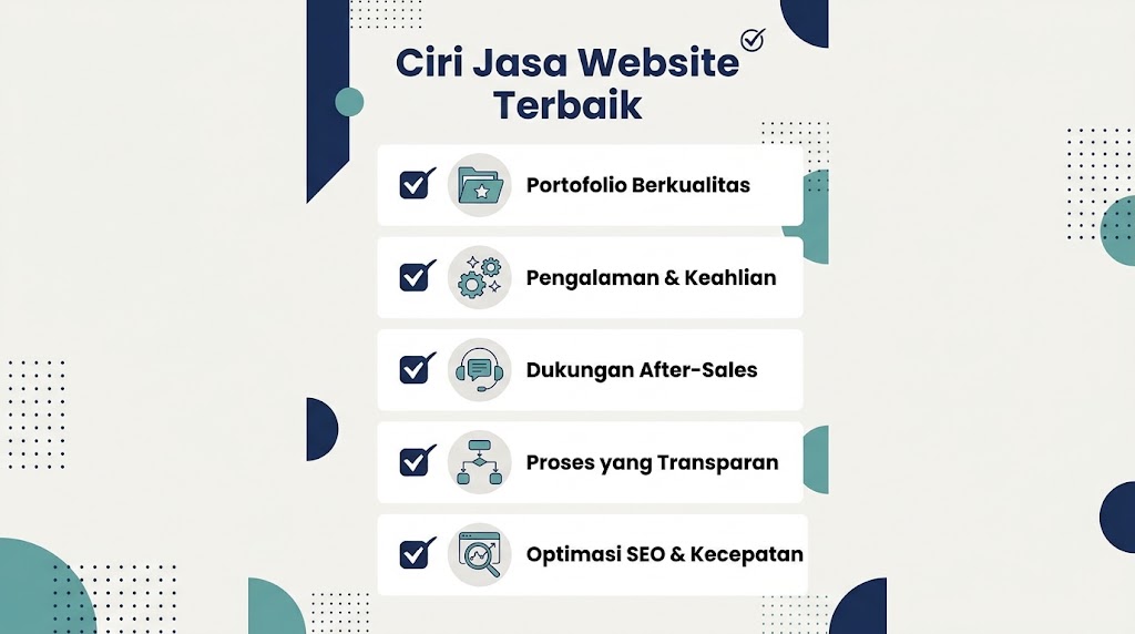 Tim Internal Sudah Coba Bikin Website, Hasilnya Tidak Memalukan — Tapi Juga Tidak Menghasilkan Apapun